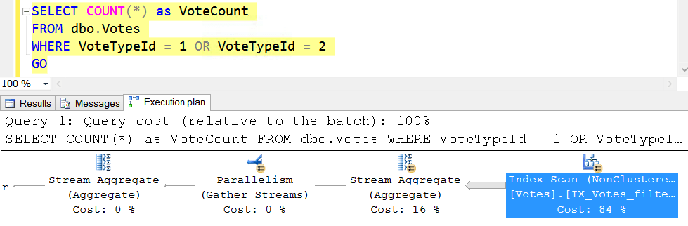Using "OR" and "IN" with SQL Server's Filtered Indexes Brent Ozar