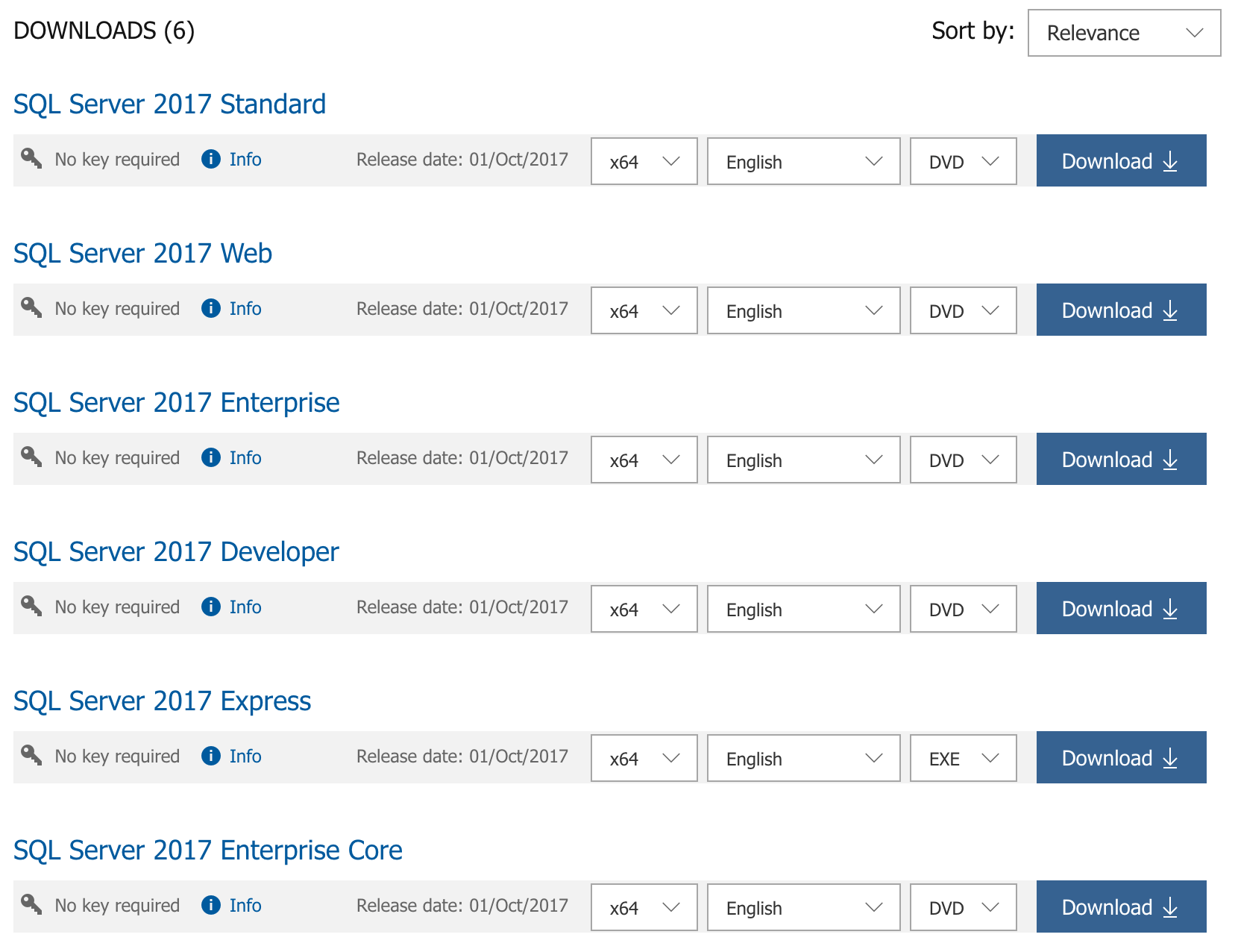 Which SQL Server Enterprise Edition Should I Download? Brent Ozar