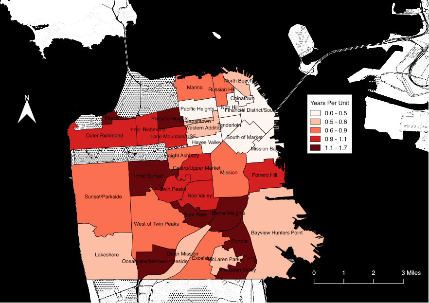 How Long do Housing Developments Take in San Francisco? Brian Goggin