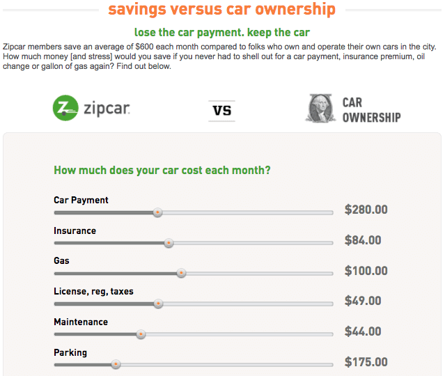 Zipcar Calculator Example Brian Honigman