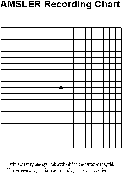 Macular Degeneration Test Online and Visual Acuity Test Information