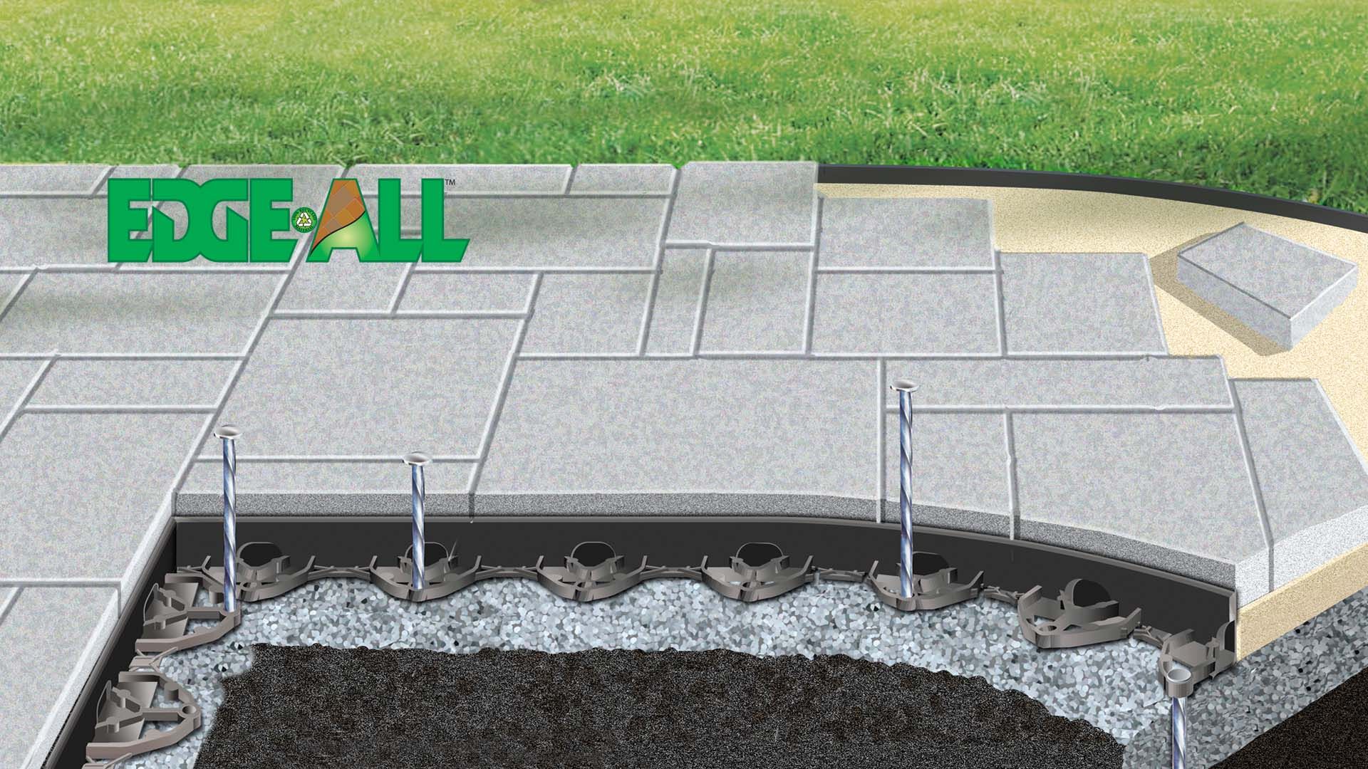 Brickstop Paver Edging and Paver Edger Supplies Brickstop
