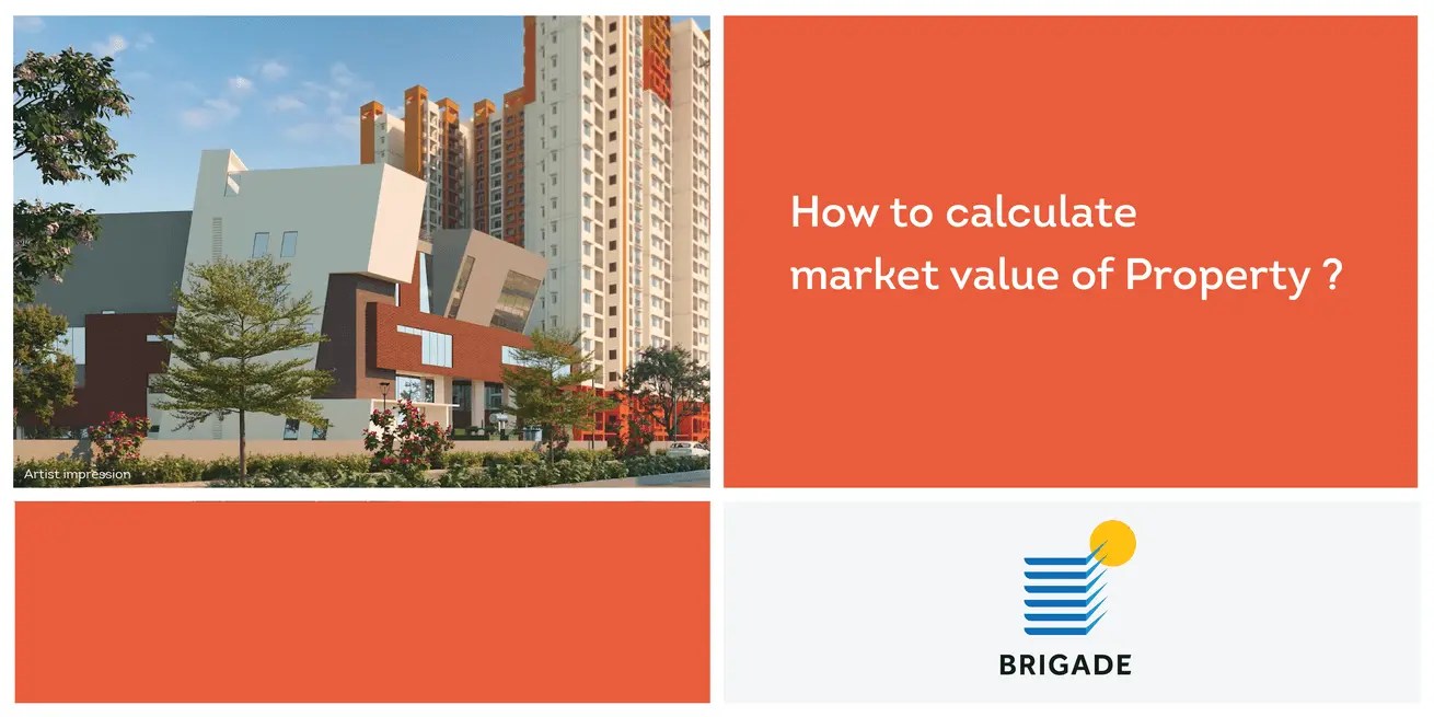 How to Calculate the Market Value of Property