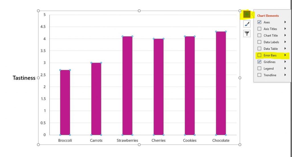 How to add error bars in PowerPoint and Excel BrightCarbon