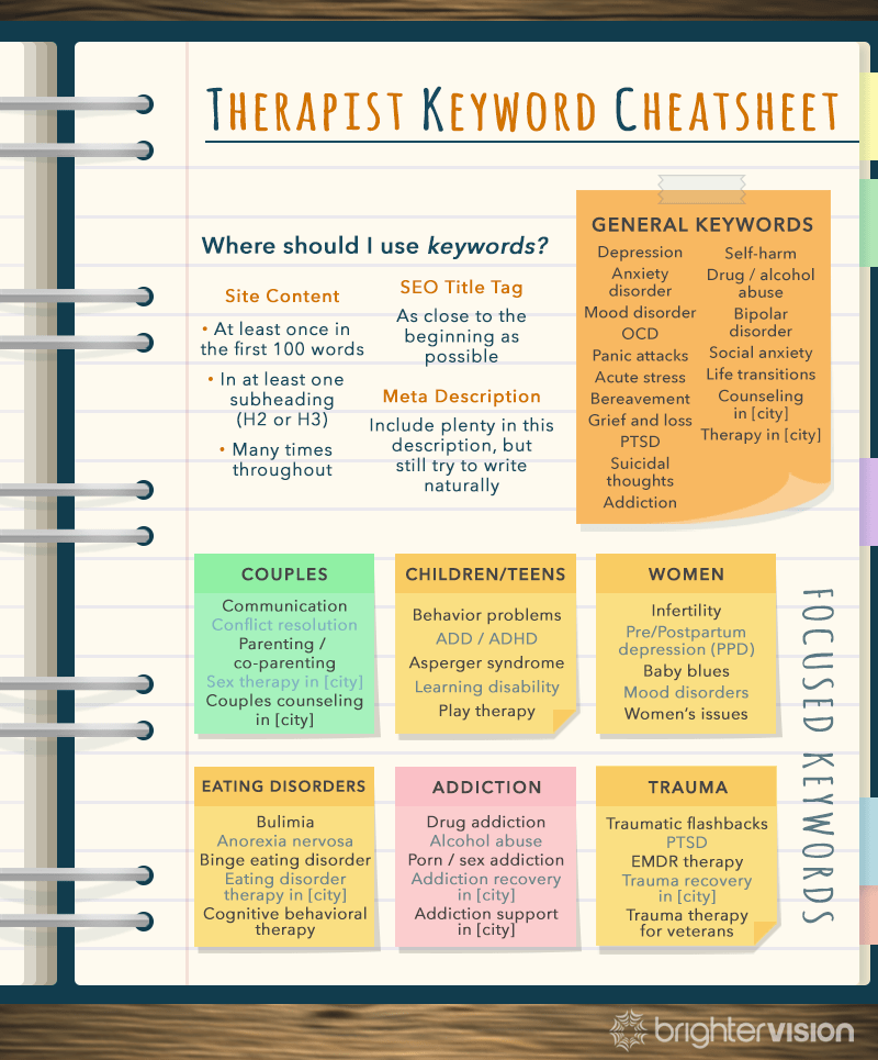 FREE SEO TOOL Therapist Keyword Cheatsheet