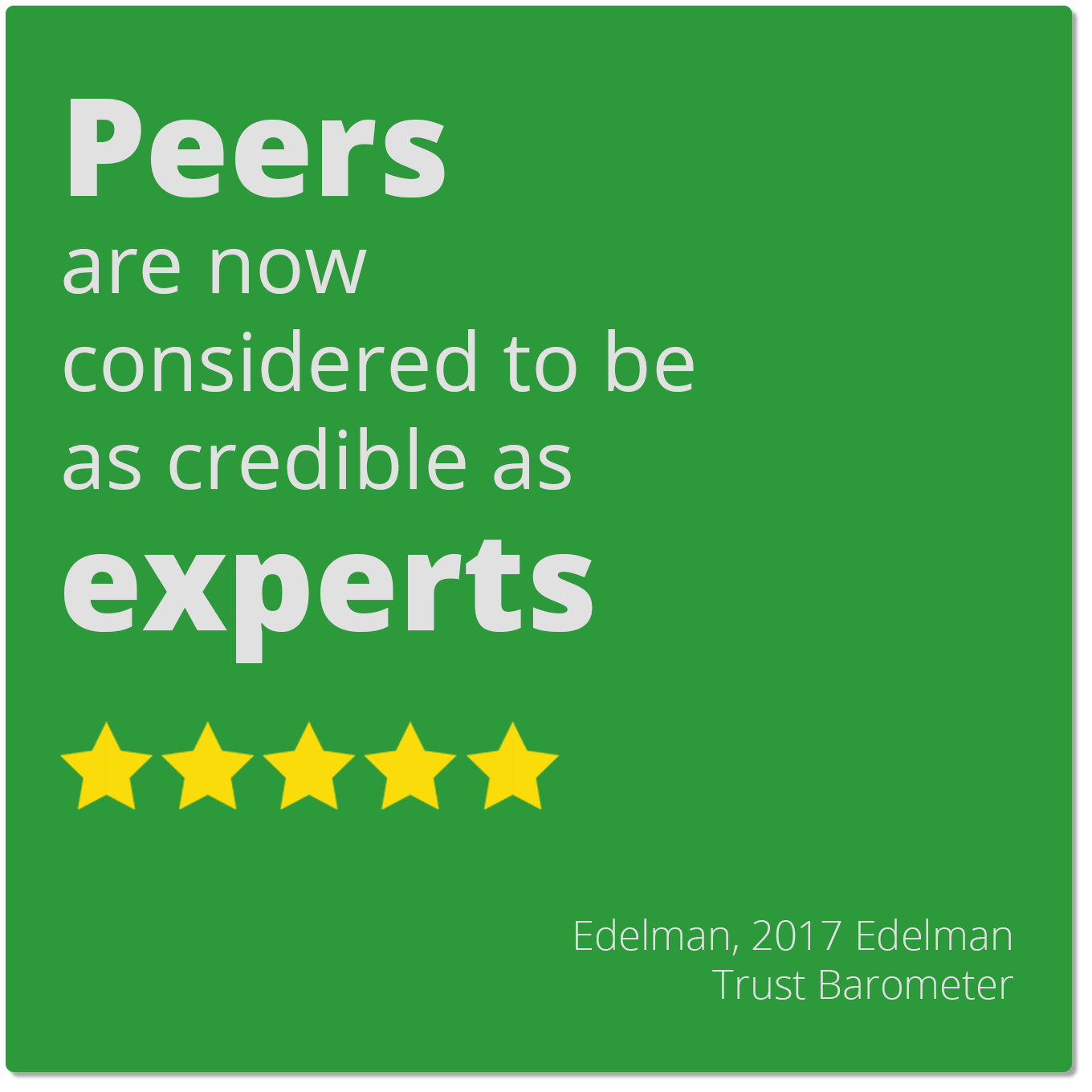 14 Stat Graphics to Prove the Worth of Reputation Management to Your Clients BrightLocal