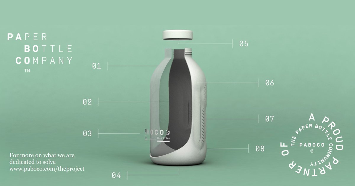 CocaCola Unveils New Sustainable Paper Bottles BrightVibes