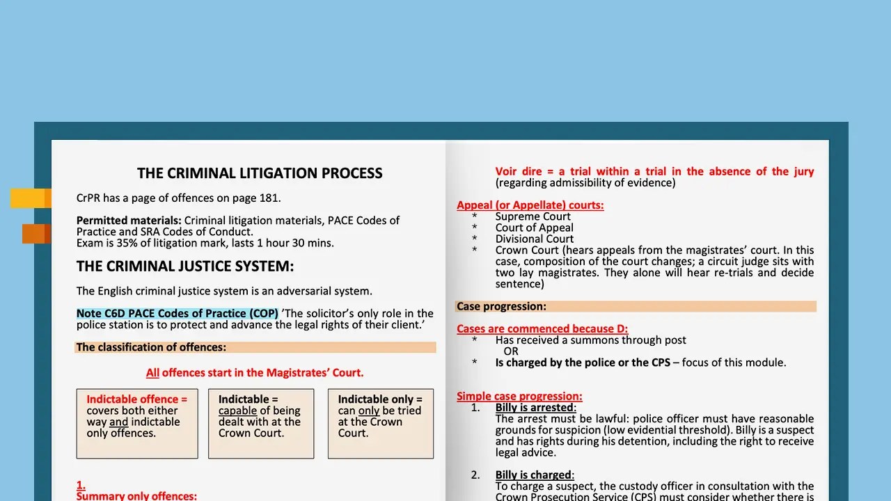 LPC Notes And LPC Tutoring Brigitte's LPC