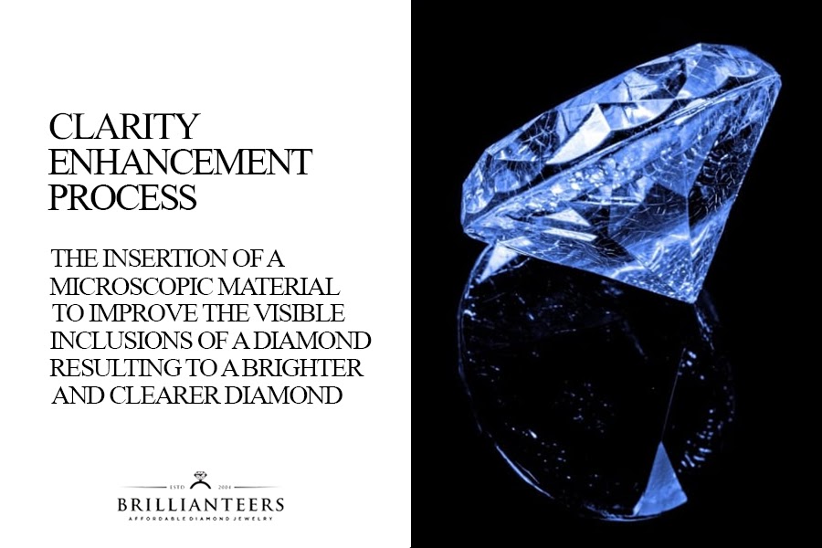Clarity Enhanced Diamonds The Enhancement Process Brillianteers