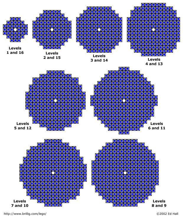 Small LEGO Sphere Project