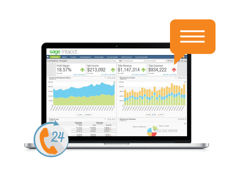 Sage Intacct Support, Training & 24/7 Customer Service Brinker