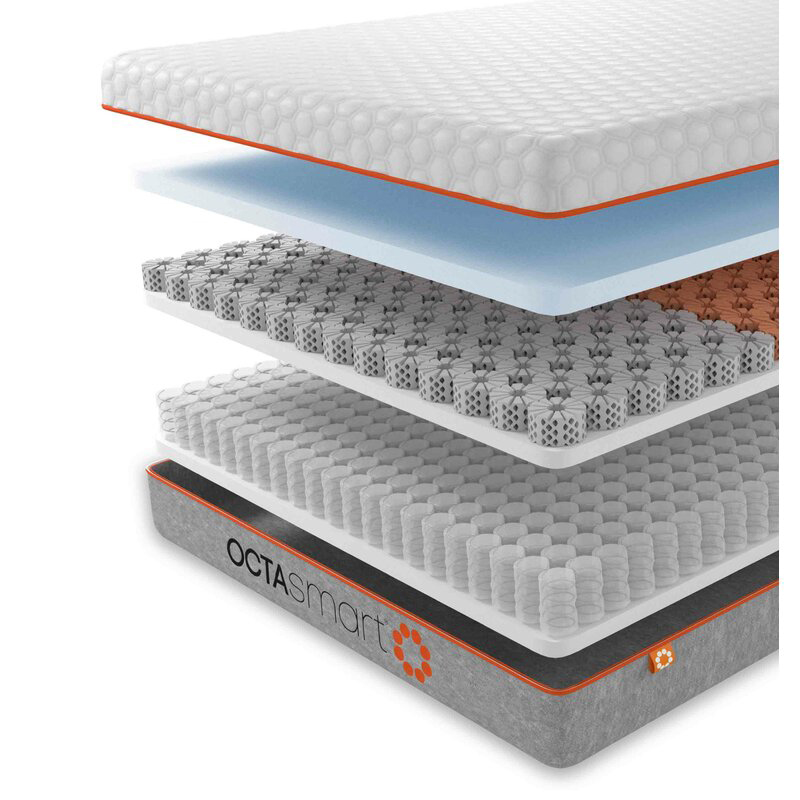 Which Is Best Foam Mattress at Thomas Waugh blog
