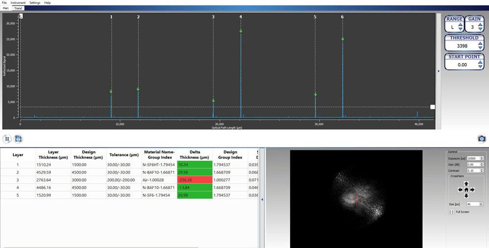 Bristol Instruments Introduces Integrated Production Capability into