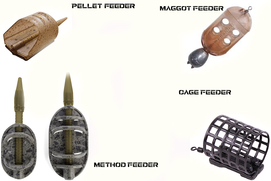 Basic Guide To Feeder Fishing How To Feeder Fish Bristol Angling