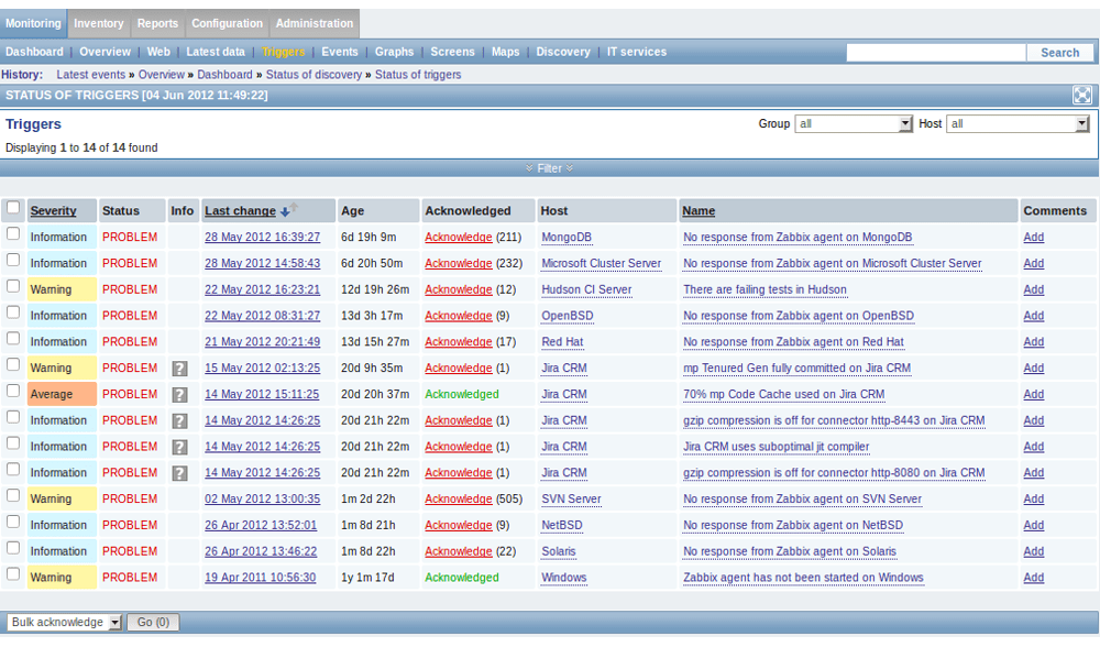Server health monitoring launched Bristol Technology Group