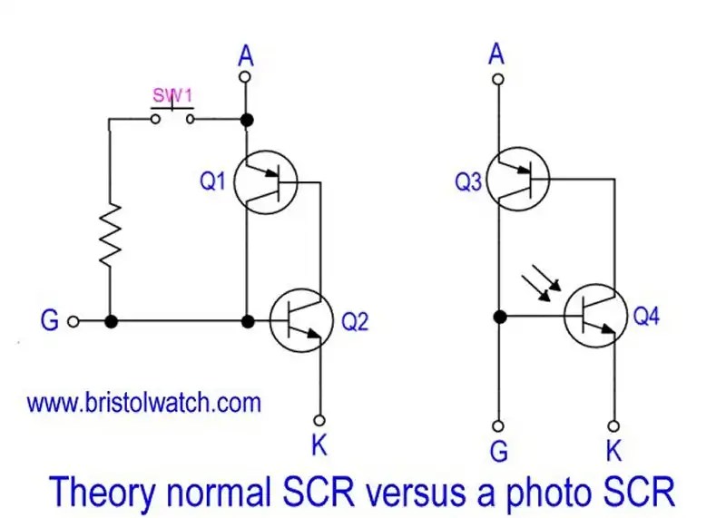 Light Activated SCR Based Optocouplers Circuit Examples