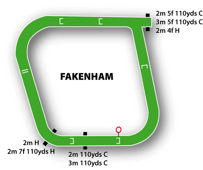 Fakenham Racecourse Guide Guide, Fixtures, Betting & Tips 2024