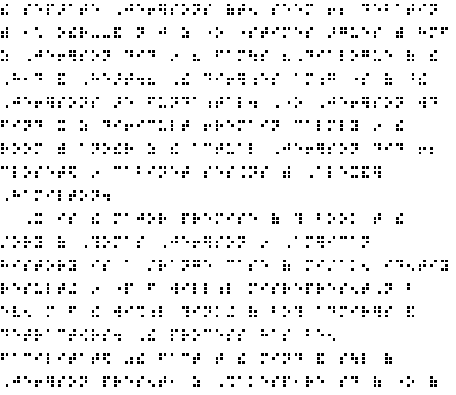 Session 1 The Professional Transcriber