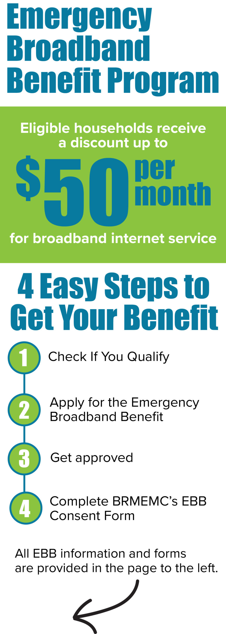 Emergency Broadband Benefit Program Blue Ridge Mountain Electric Membership Corporation