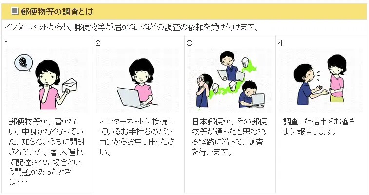 郵便物の不着トラブル 無料調査依頼を電話でする方法の簡単まとめ（定形外/定形外郵便） これ知っておけばOK