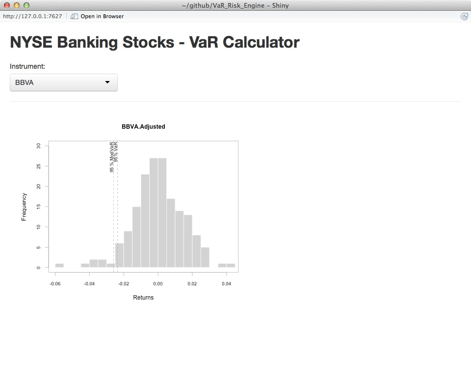 Broadgate Consultants » Blog Archive » Calculating Value at Risk using R