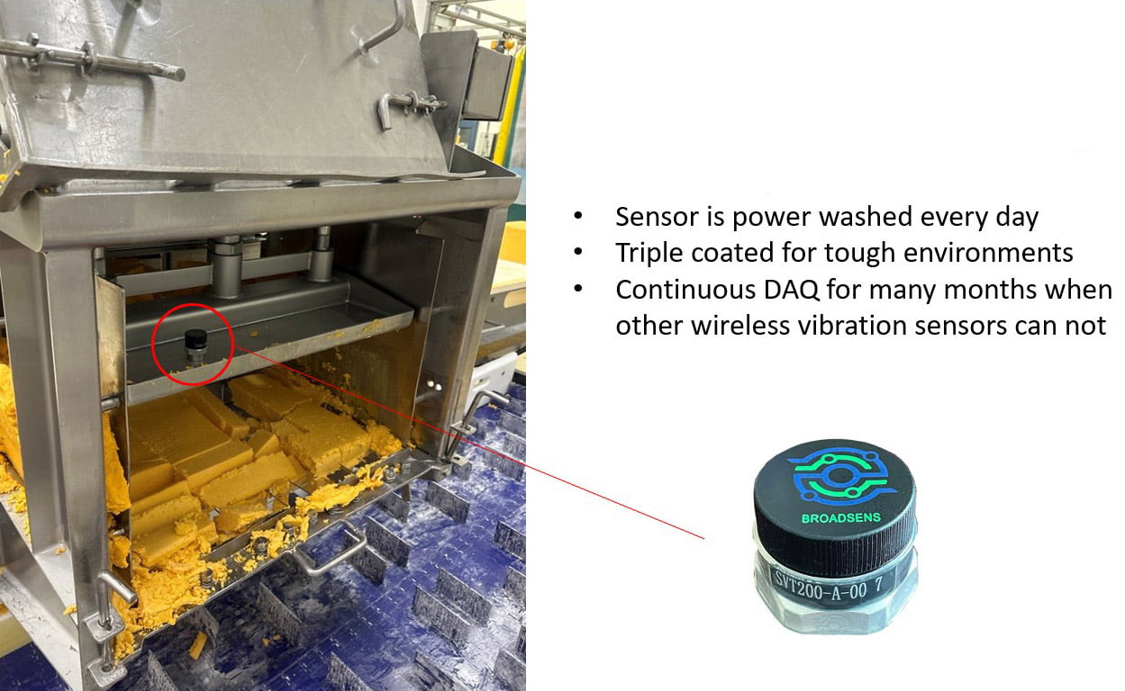 IP69K Wireless Vibration and Temperature Sensors