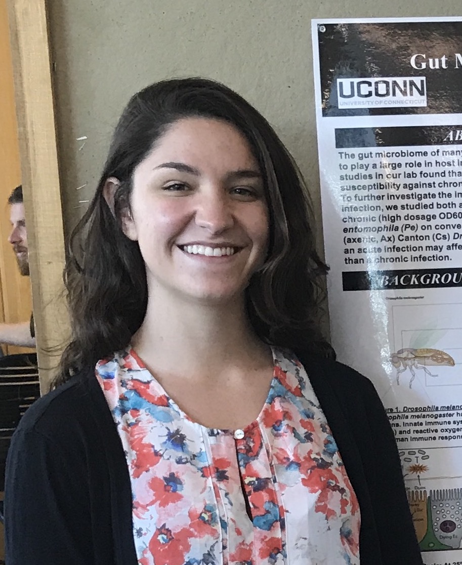 Broderick Laboratory Johns Hopkins University People