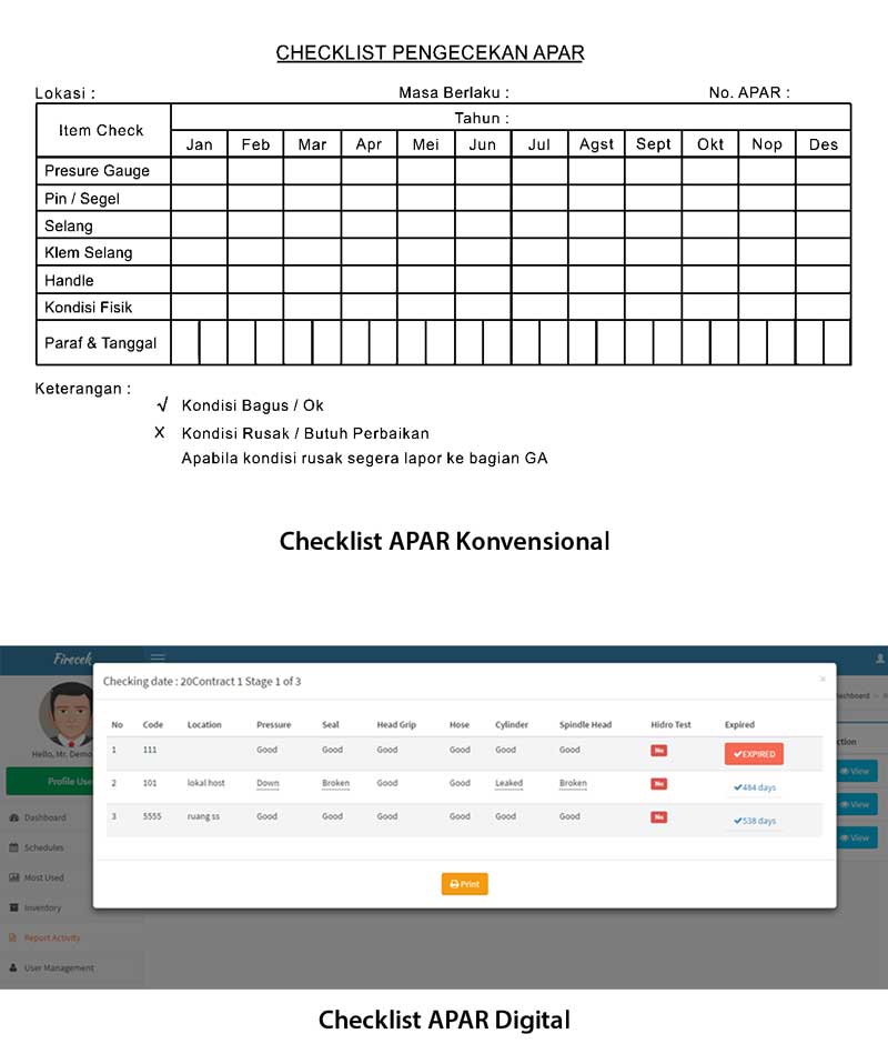 Contoh Format Cek IlmuSosial.id