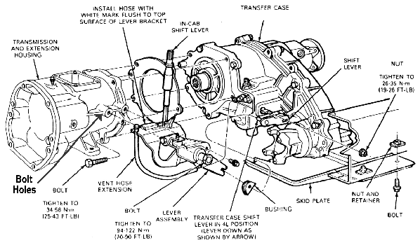 Converting Your Bronco II From 2WD To 4WD - Overview - Bronco Corral