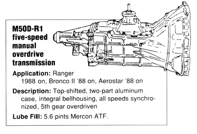 Ford Bronco II Transmissions - Bronco Corral