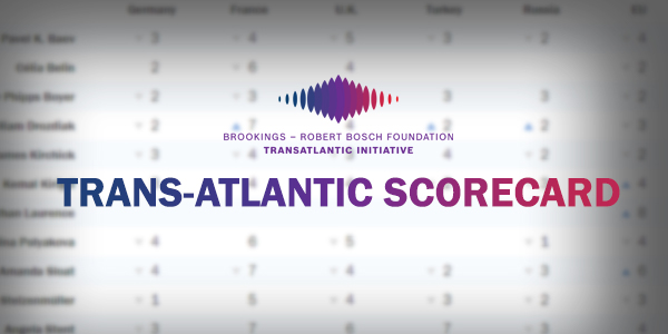 Transatlantic scorecard