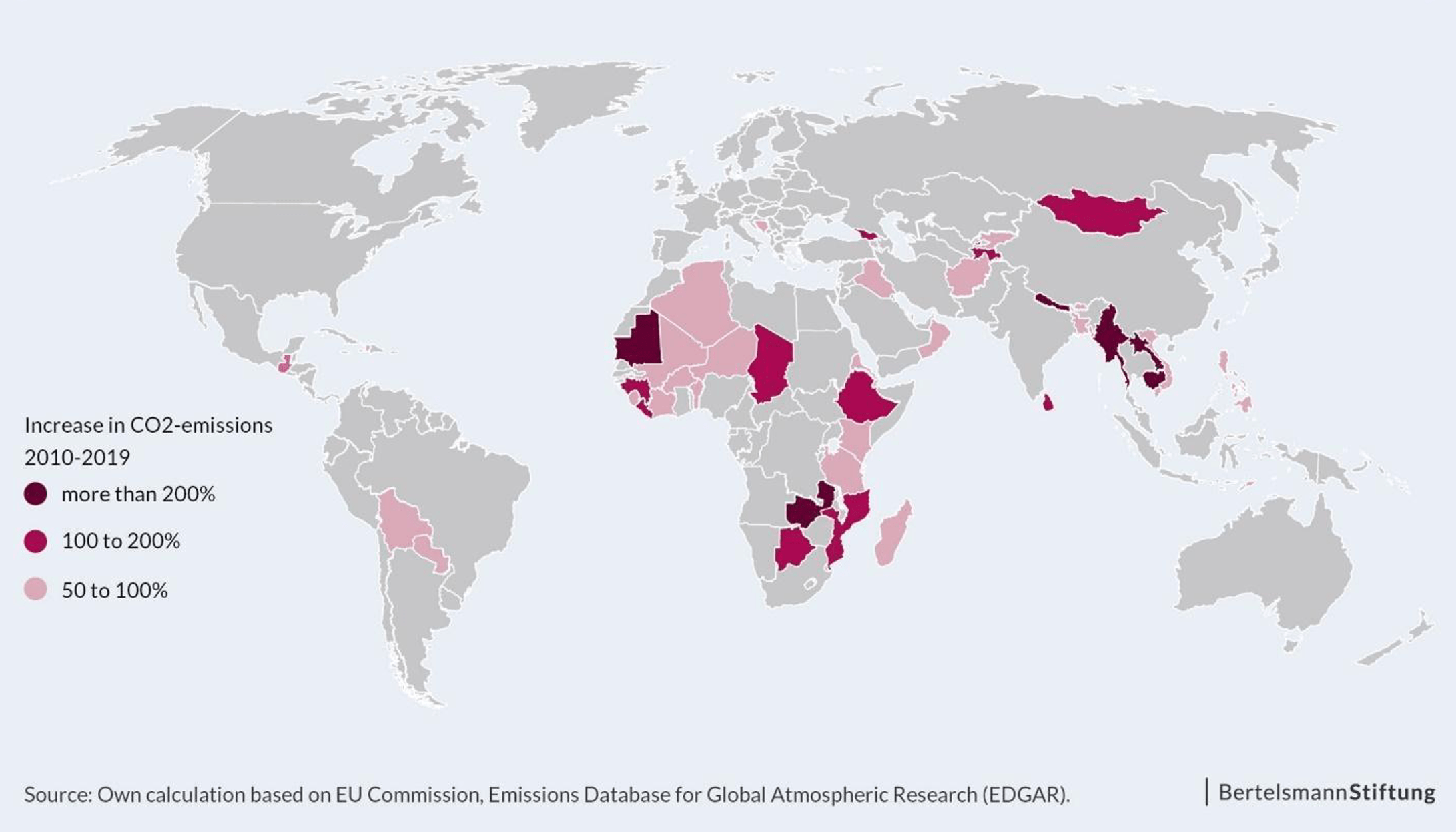 Renewing global climate change action for fragile and developing