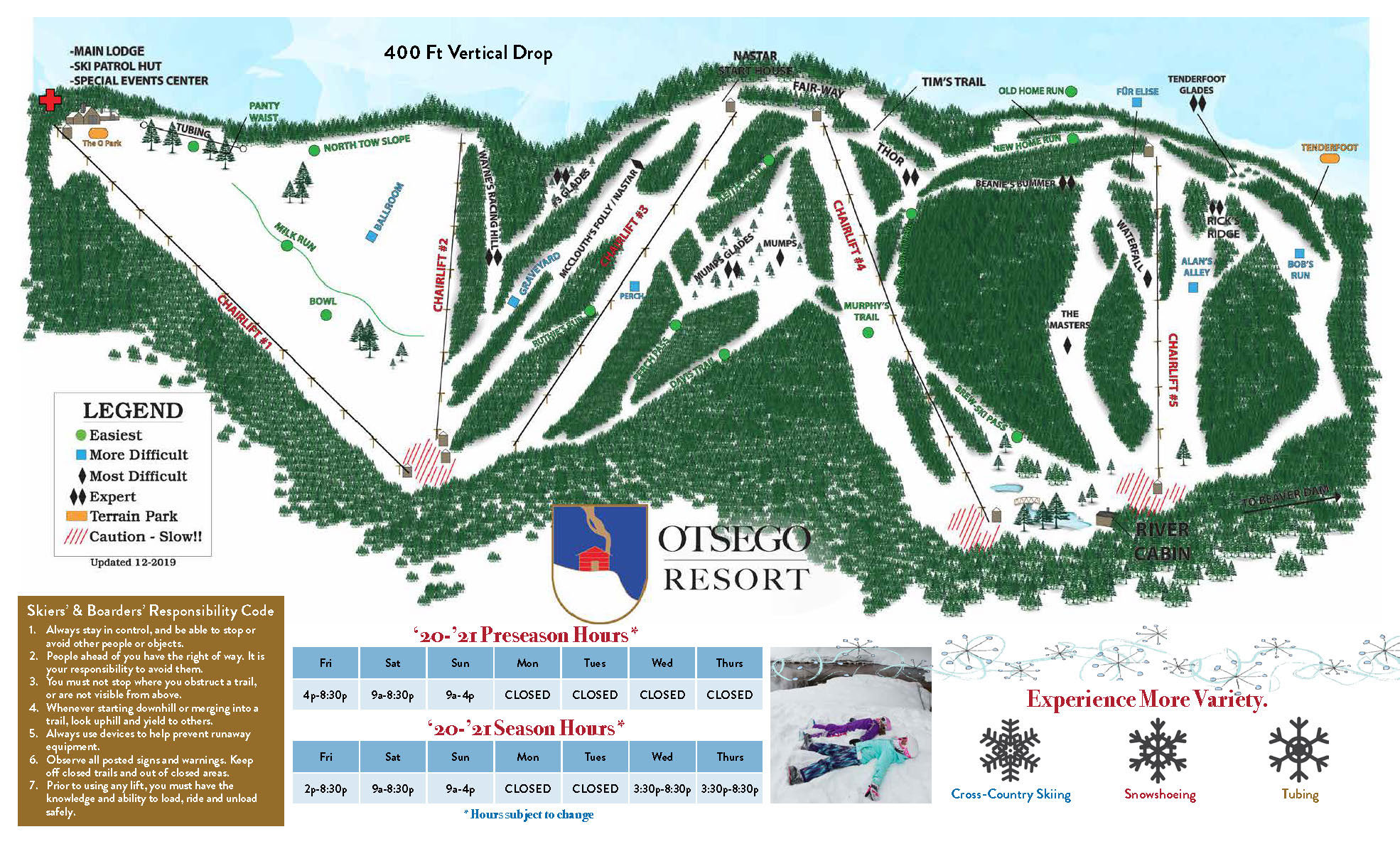 Otsego Resort Ski Homes for Sale Gaylord, Michigan