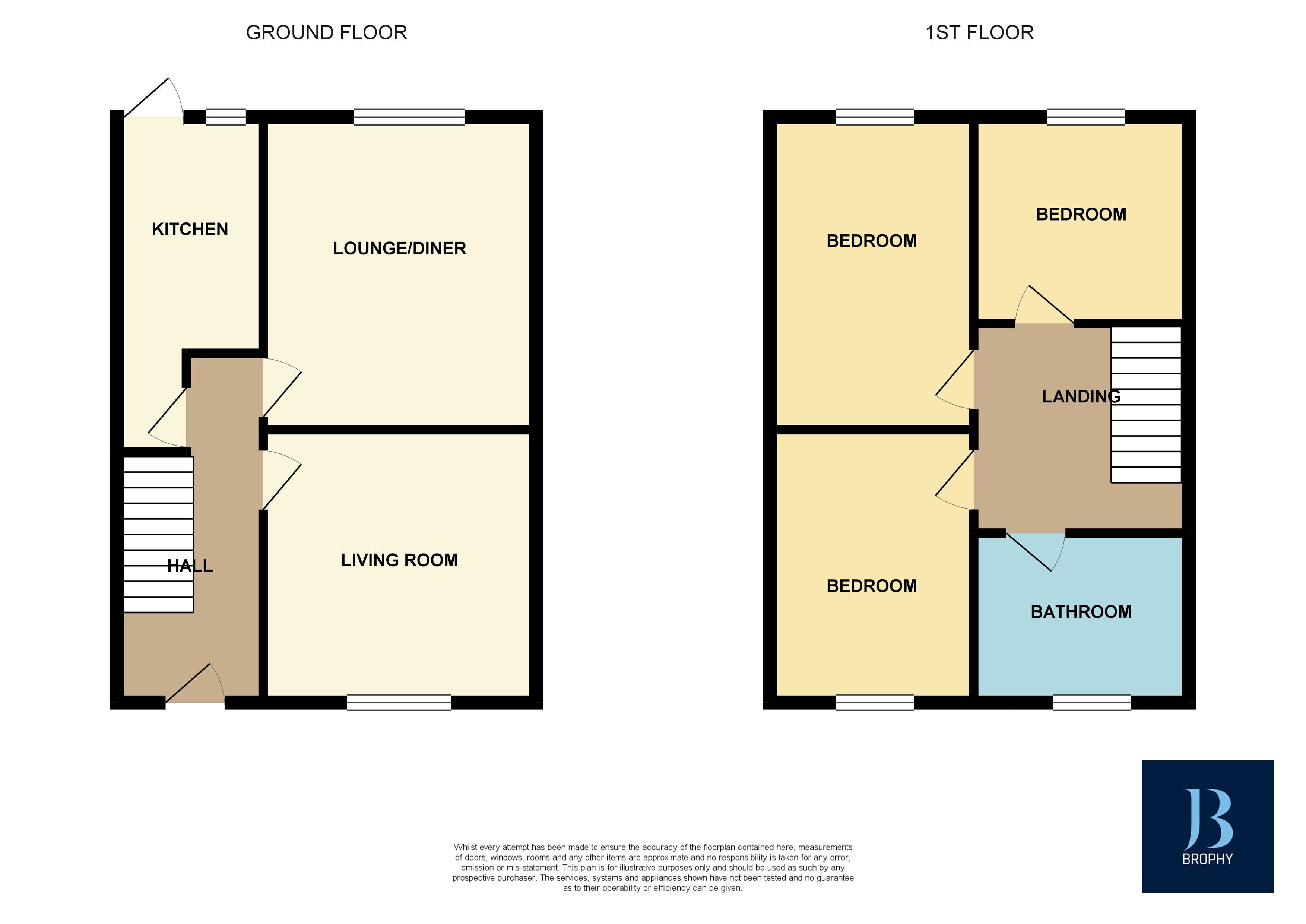 3 Bed Property For Sale in 13 Belton Park Villas Dublin 9 Brophy Estates