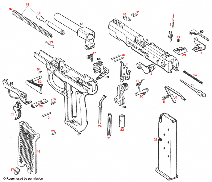 Ruger® P90 D Explosionszeichnung - Brownells Österreich