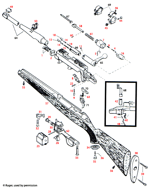 Ruger® 77/22 & 77/17 Schematic - Brownells UK