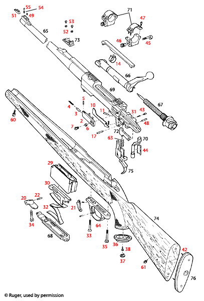 Ruger® M-77 MK II Express Schematic - Brownells UK