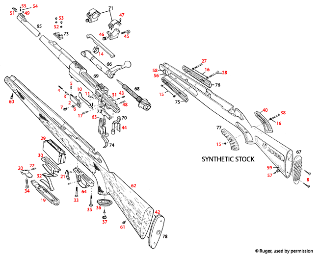 Ruger® M77 MK II AllWeather, Sporter Schematic Brownells UK