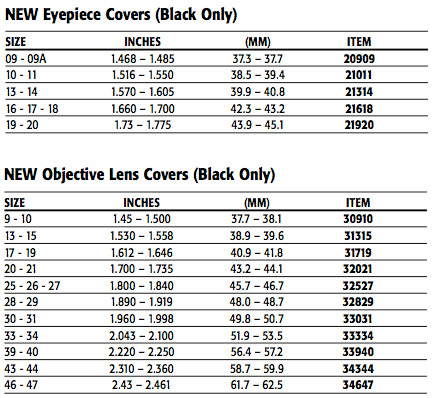 BUTLER CREEK MULTI-FLEX FLIP-OPEN OBJECTIVE LENS COVERS | Brownells