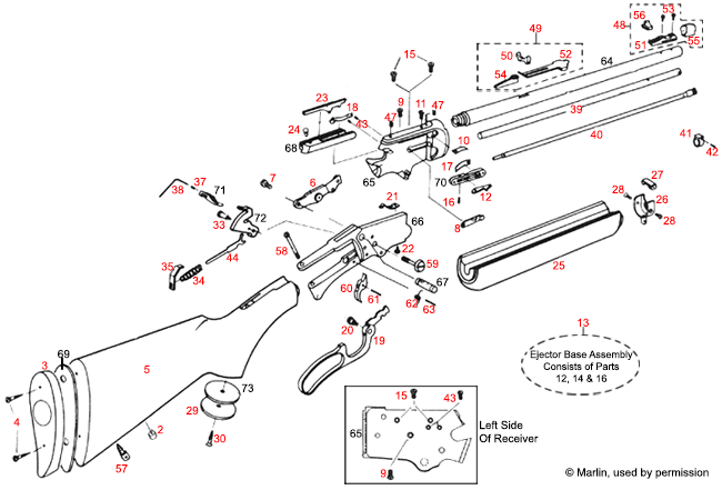 39A Top Rated Supplier of Firearm Reloading Equipment, Supplies, and