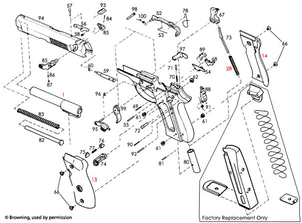 33+ Bersa Thunder 380 Parts Diagram - AleishiaBrax