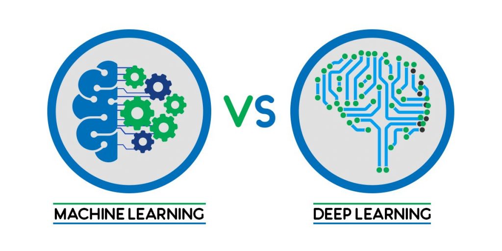 Machine Learning vs Deep Learning A Detailed Comparison