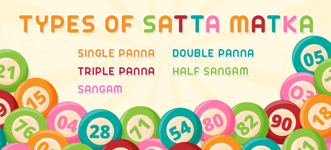 Satta King 2021 Complete overview about satta matka industry