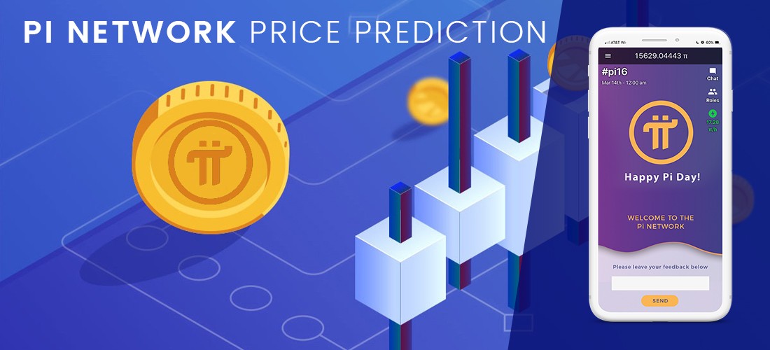 PI Network A Digital Currency with Future Prediction 2021 