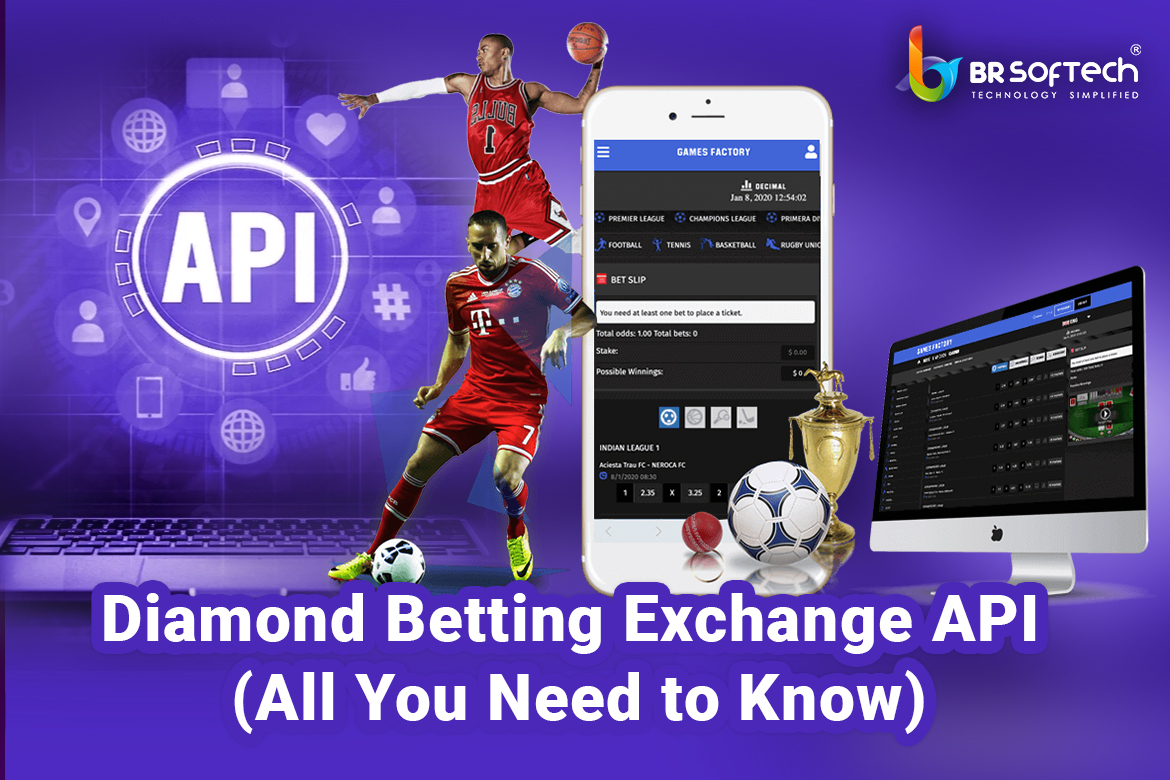 Best Football Betting Sites India