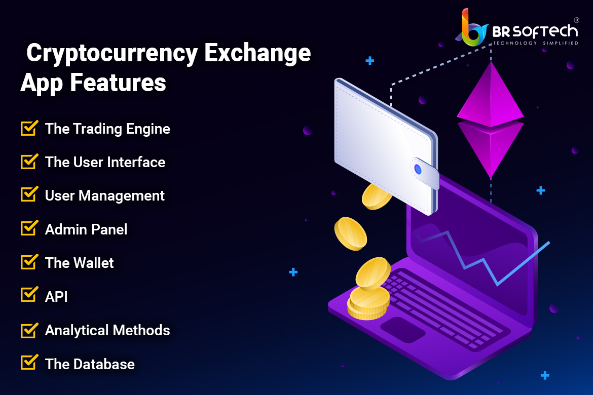 How Much Does It Cost to Develop a Cryptocurrency Exchange App Like