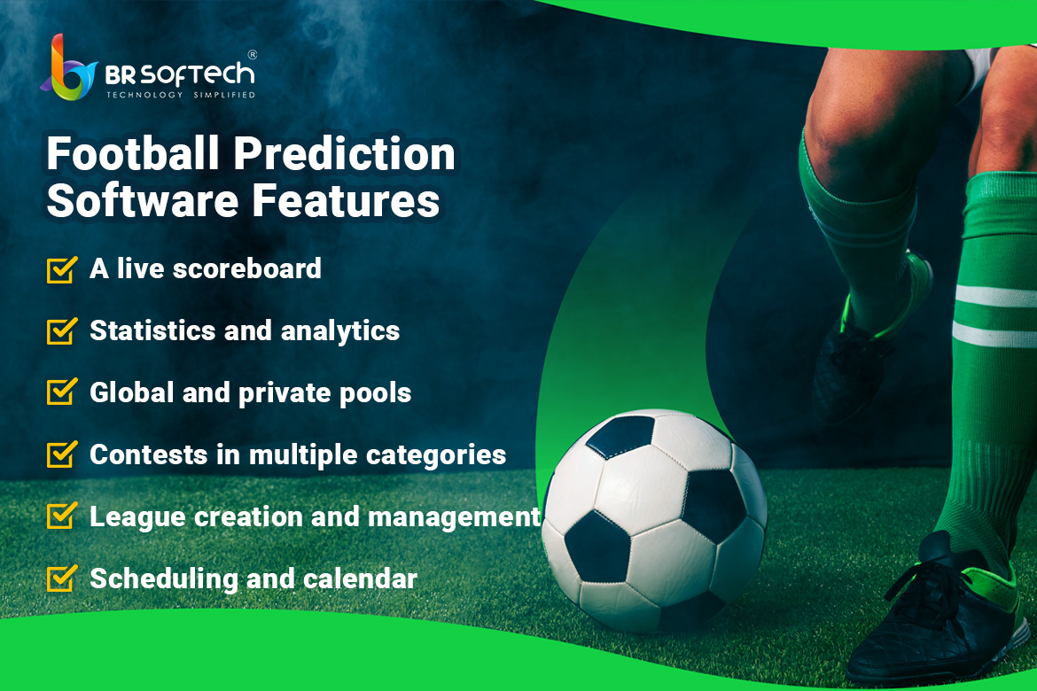Top 5 Football Prediction Software BR Softech
