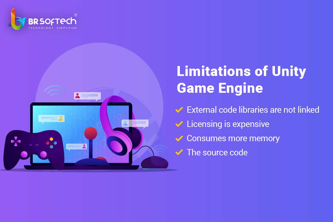 Unity Engine for Game Development | Beginner Guide | BR Softech