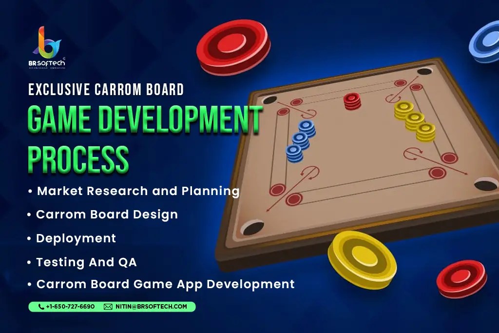 Carrom Board Game Development Company BR Softech