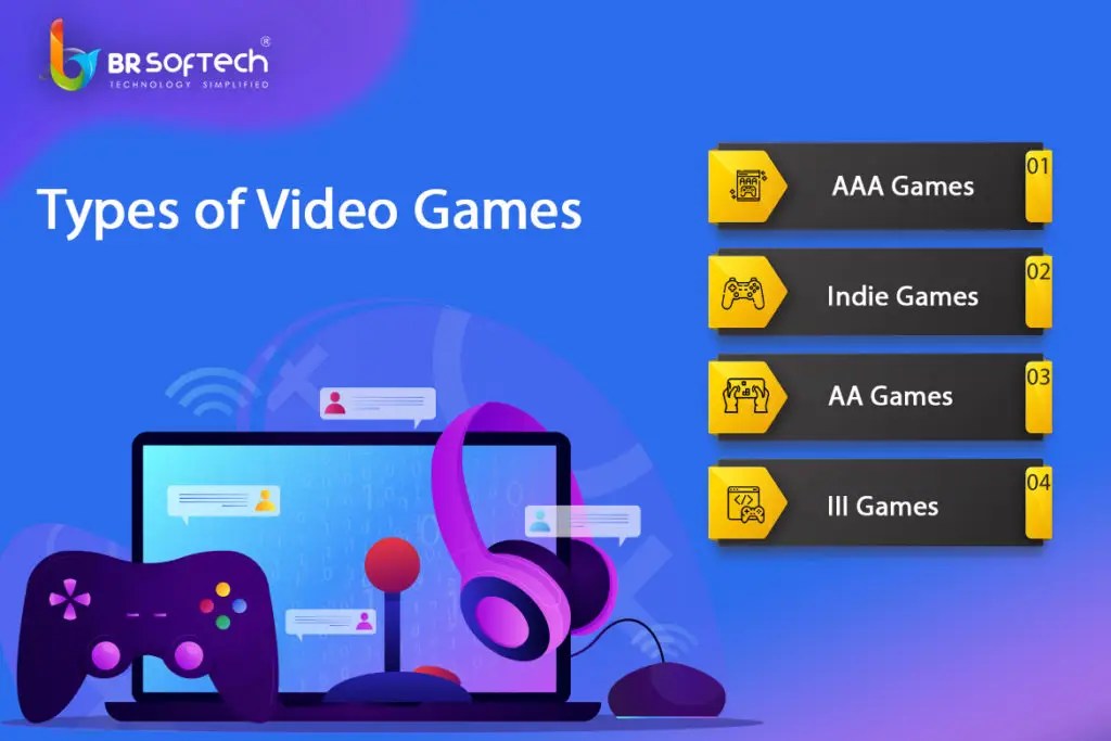 How to Make Video Games Step by Step Guide